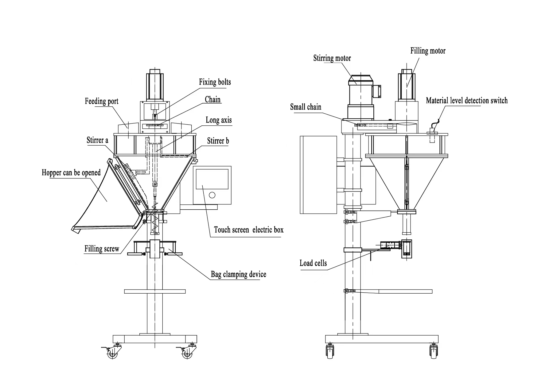 GMB-02D Powder Filling Machine