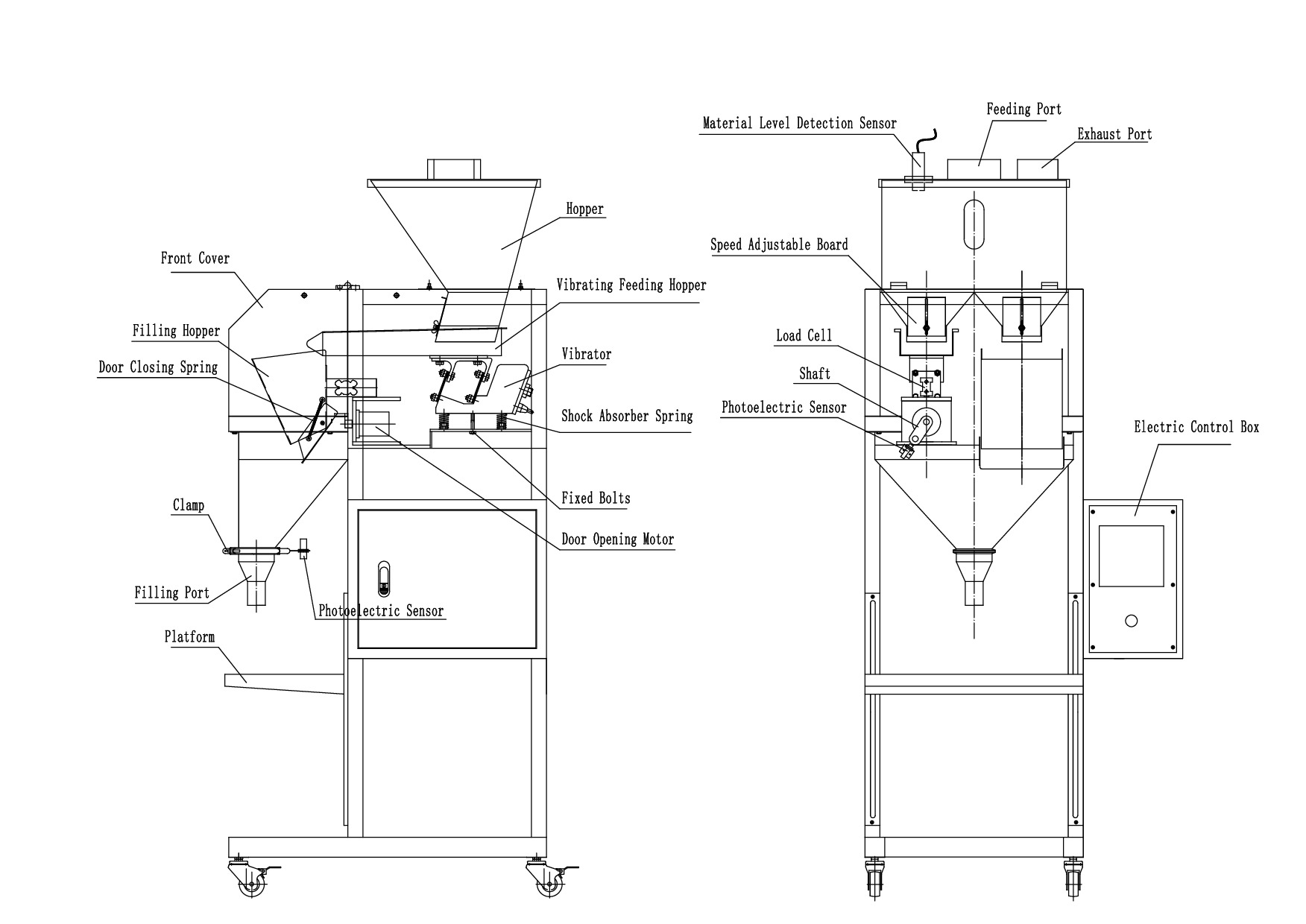 GMB-02B Powder Filling Machine