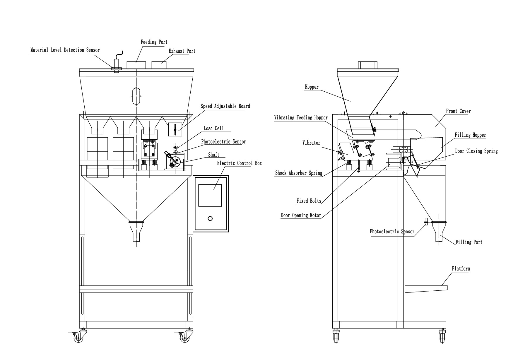 GMB-02C-Granule Filling Machine (Four Scales)