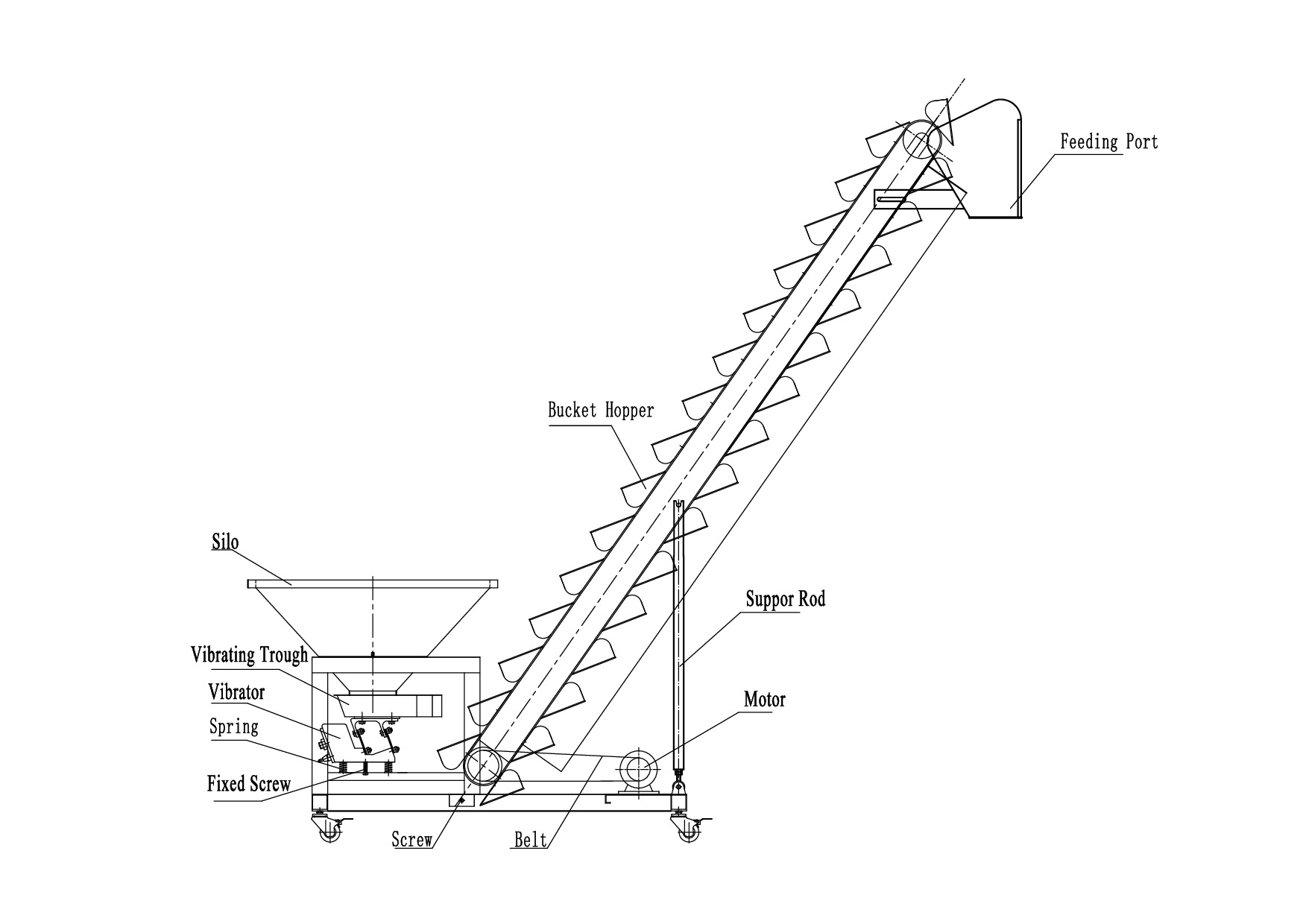 Bucket Feeding Machine