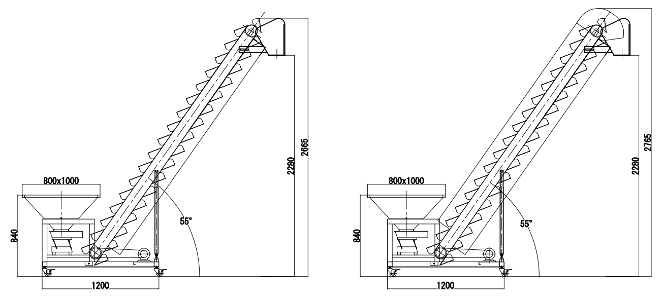 Bucket Feeding Machine