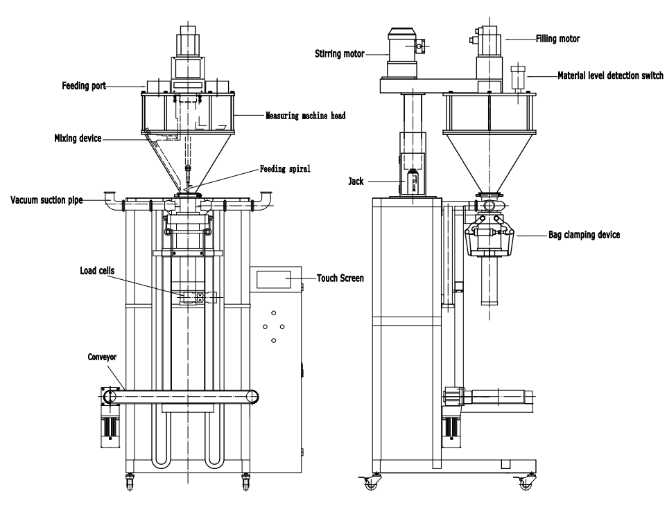 Lifting Filling Powder Packing Machine