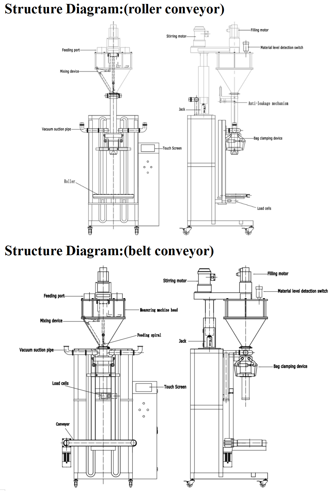 GMB-03C Dust-Proof Weighing Powder Packing Machine