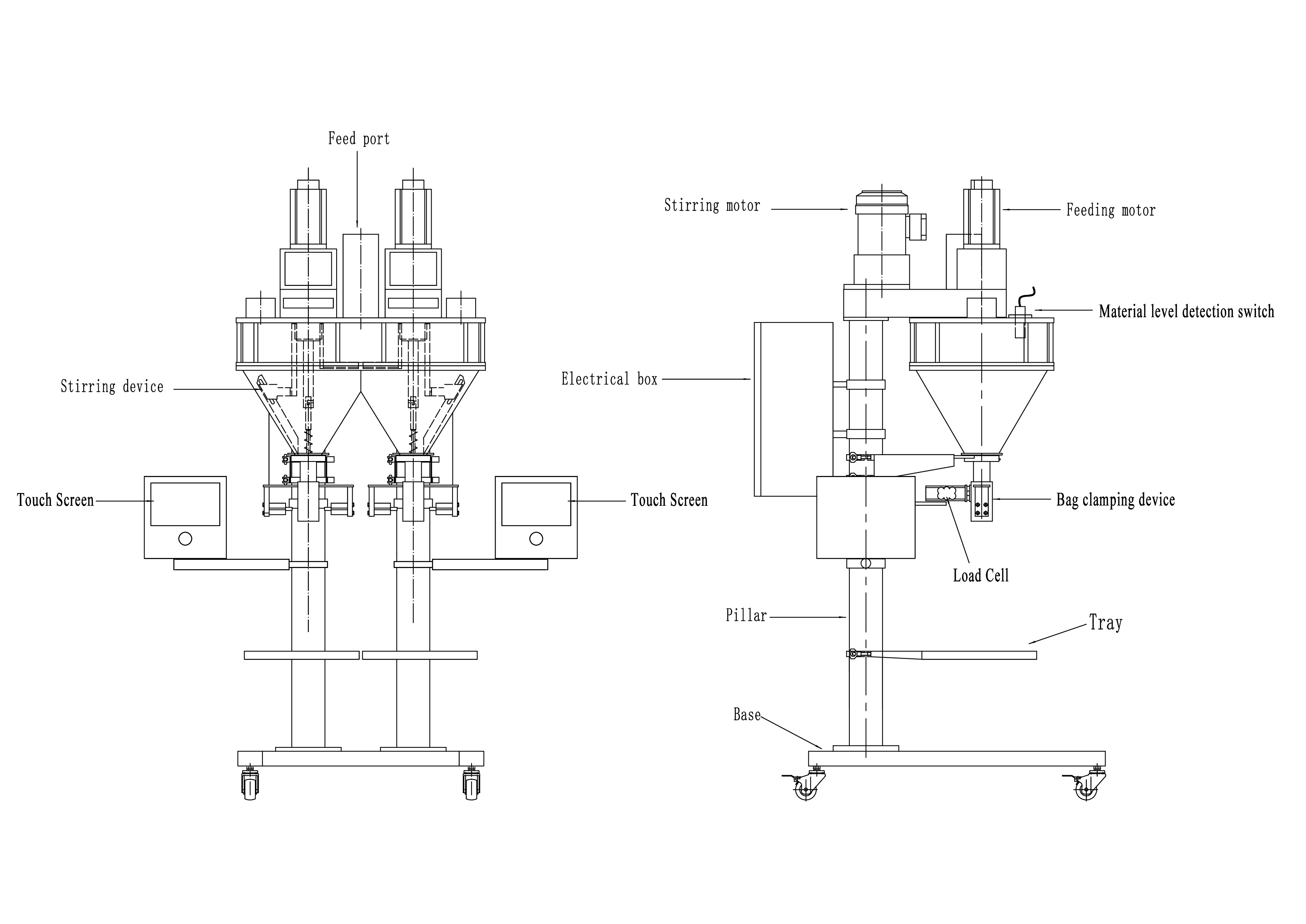 GMB-03 Conjoined Hopper Powder Packing Machine (Weighing)